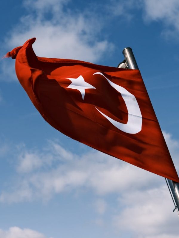 Tijdsverschil Turkije